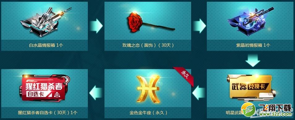 《枪神纪》更新有礼老兵福利送不停活动介绍