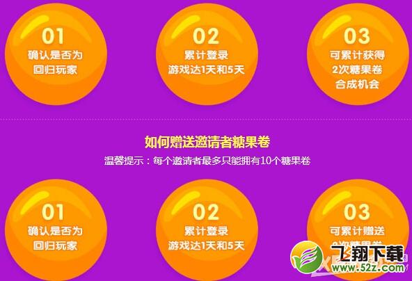 《QQ炫舞》许下糖果愿望活动