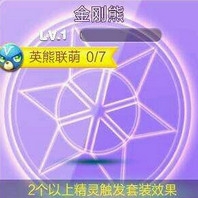 天天酷跑新精灵金刚熊与地狱爵熊对比分析