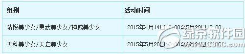 《梦幻西游2》4月14日更新内容 新增30款祝福卡片1