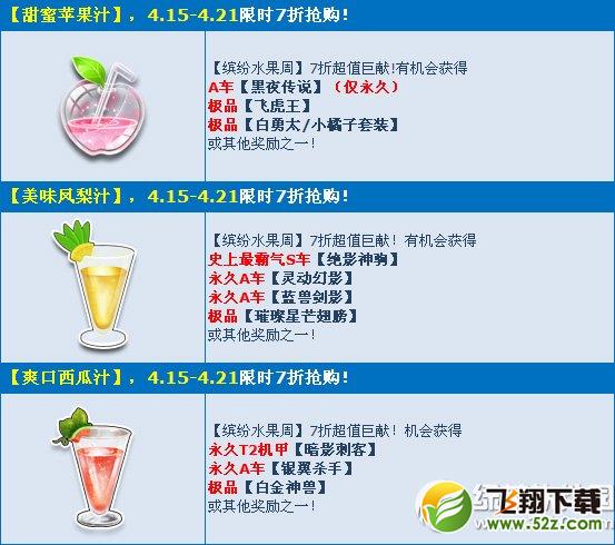 qq飞车缤纷水果周活动 7折乐抢经典水果宝箱1