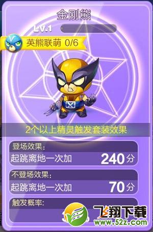 天天酷跑金刚熊和熊队长对比分析攻略