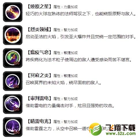 世界2风暴帝国吉娜 技能加点神格搭配全攻略