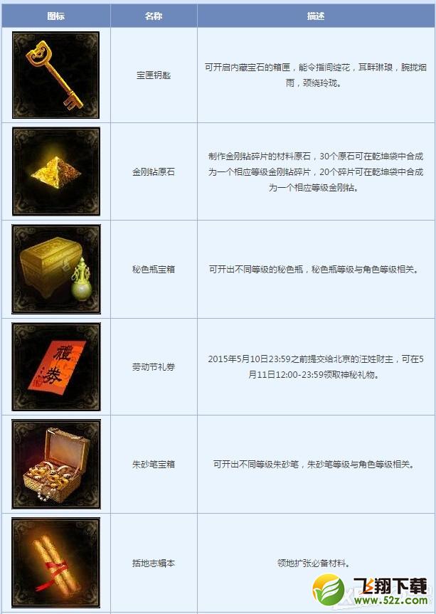 《倩女幽魂2》五一惊天盗墓团活动介绍