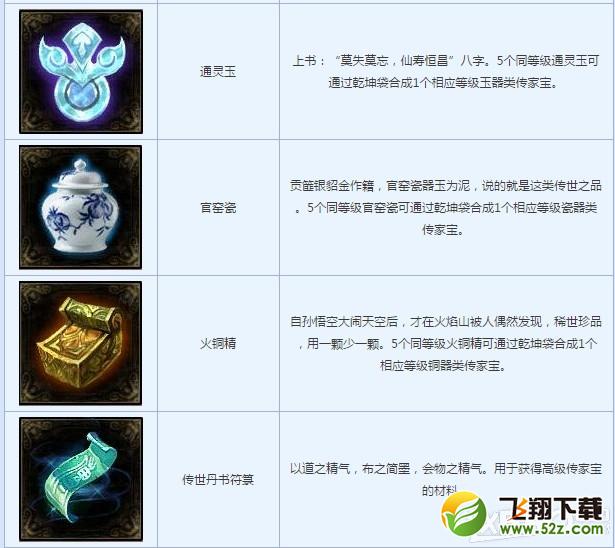 《倩女幽魂2》五一惊天盗墓团活动介绍