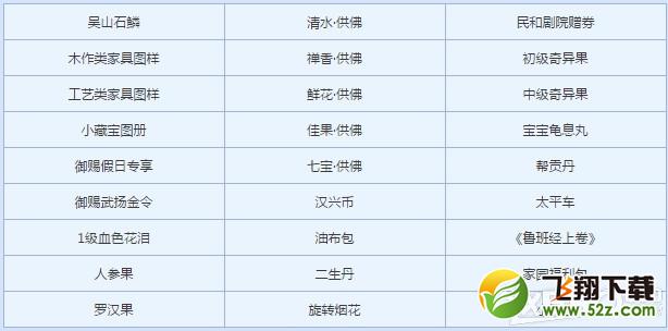 《倩女幽魂2》五一惊天盗墓团活动介绍