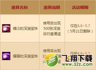 《DNF》暴击兔礼盒升级限时开启活动内容介绍