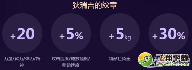 《DNF》充值送2015劳动节礼包活动介绍