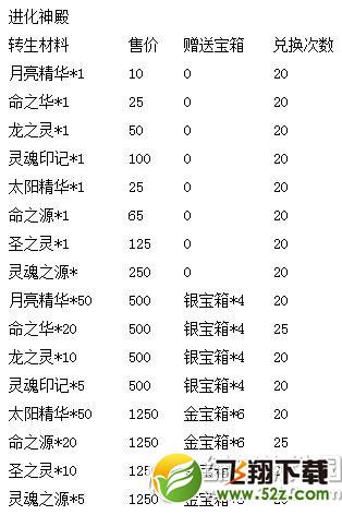 去吧皮卡丘神宠专场活动 周末狂欢送送送7