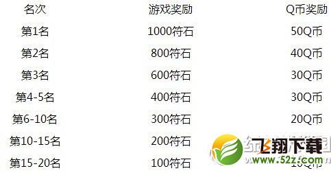 我叫MT2跨力挑战赛活动网址 见证极限反杀1