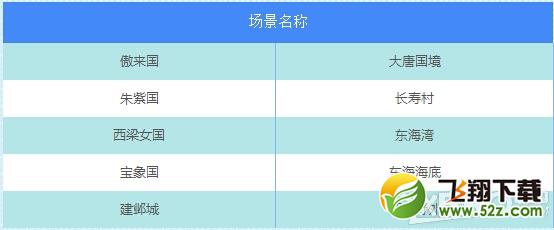 《梦幻西游2》天降灵物活动