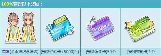 《QQ飞车》超能英雄卡多少钱 有什么