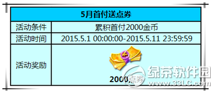 炫舞时代5月首付活动 累计消费2000返2000 1