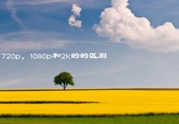 720p，1080p和2k的的区别