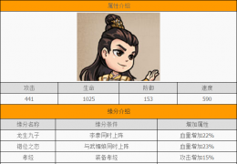 武则天传奇李治获取方法及属性介绍