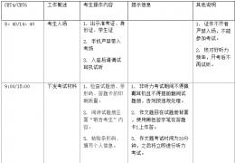 2014年12月英语四级考试成绩时间及地点