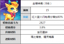 天天宝石大战金耀神鹿获取方法及属性介绍