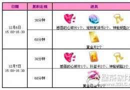 qq炫舞12月6日7日活动介绍