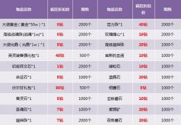 神曲充值好礼任你选活动介绍
