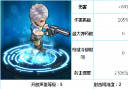 超级弹头柯尔特巨蟒枪械获取方法及属性介绍
