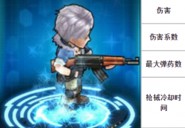 超级弹头AK47获取方法及属性介绍