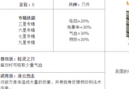 变身吧主公凌统获取方法及技能属性介绍