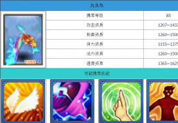 神武九头鸟获取方法及属性介绍
