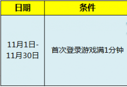 炫舞时代11月登陆即送非卖手持活动介绍