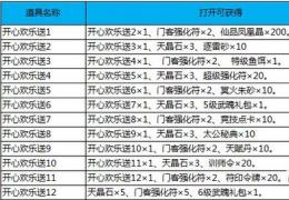 七雄争霸迎万圣节开心欢乐颂活动介绍