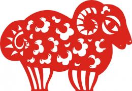 2015羊年男宝宝起名方法