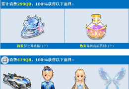 QQ飞车9月消费回馈活动