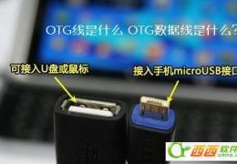 otg数据线介绍