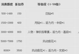 天下32014国庆节活动大全