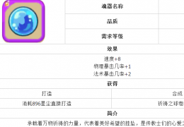 魔力宝贝祈祷之球获取方法及属性介绍