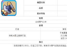 魔力宝贝勇气之斧卷轴获取放法及作用介绍