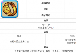 魔力宝贝虎头戒指获取方法及属性介绍