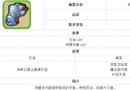 魔力宝贝钢甲手套获取方法及属性介绍