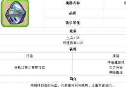 魔力宝贝钢铁头盔获取方法及属性介绍