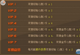 超神英雄QQ会员特权介绍