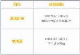 天下32014锋芒较量活动