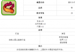 魔力宝贝酋长头巾获取方法及属性介绍