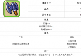 魔力宝贝格斗手斧获取方法及属性介绍