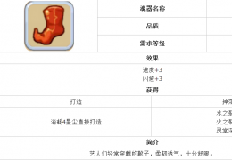 魔力宝贝小丑靴获取方法及属性介绍