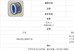 魔力宝贝铁护腕获取方法及奖励介绍