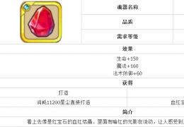 魔力宝贝血红宝石获取方法及属性介绍