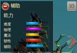 混沌与秩序蝼蚁守卫科林佩加点出装攻略