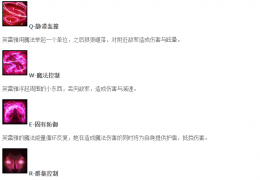 超神英雄繁育女神芙雷雅售价及攻略大全