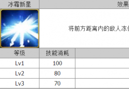 刀塔跑酷技能冰霜新星属性详解