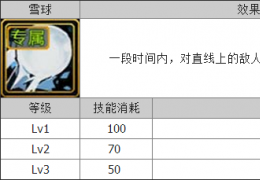 刀塔跑酷技雪球属性详解