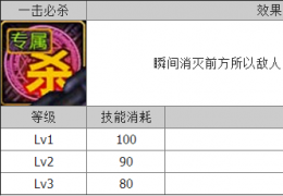 刀塔跑酷技能一击必杀属性详解